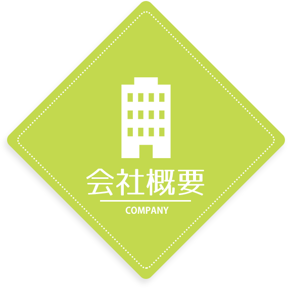会社概要